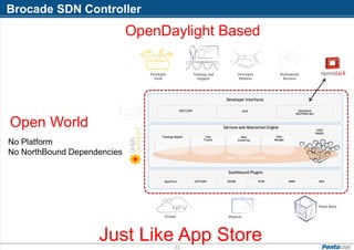 Brocade SDN Controller
31
Services and Abstraction Engine
Karaf / OSGi Container
Developer Interfaces
Topology Mapper Host
Tracker
Akka
Clustering
Stats
Manager
RESTCONF JAVA OpenStack
NEUTRON ML2
Southbound Plugins
OpenFlow NETCONF OVSDB PCEP SNMP BGP
Virtual Physical
Third-Party
Developer
Tools
Training and
Support
Developer
Partners
Professional
Services
YANG
Models
OpenDaylight Based
Open World
No Platform
No NorthBound Dependencies
Just Like App Store
 