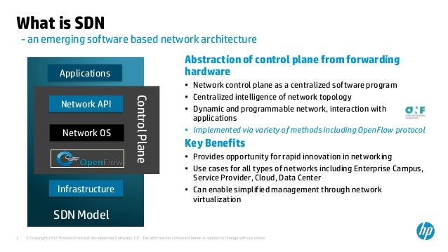 nfv sdn for carriers what is sdn