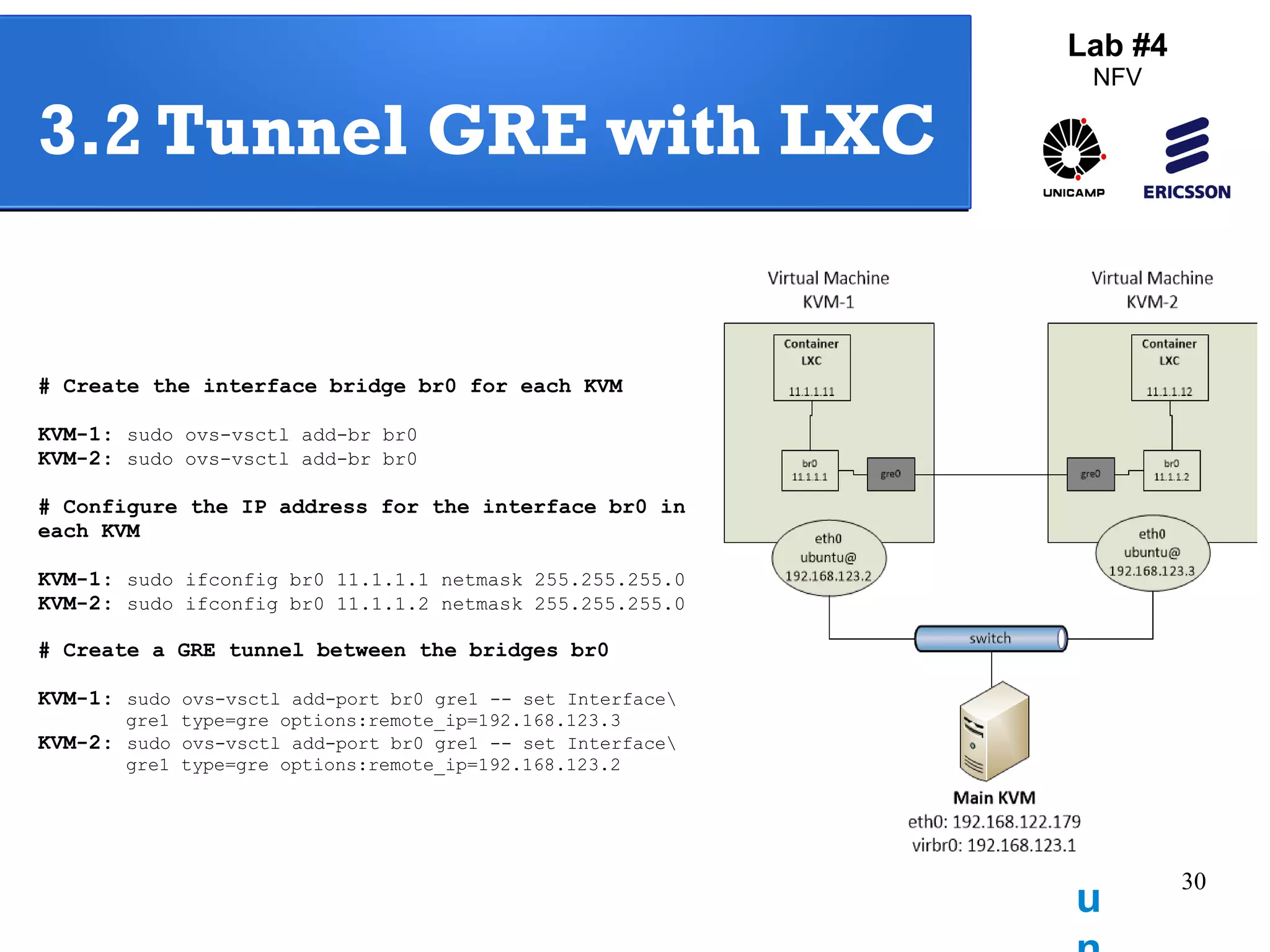30 
Lab #4 
NFV 
3.2 Tunnel GRE with LXC 
Cr 
eat 
e 
GRE 
Tunnel 
# Create the interface bridge br0 for each KVM 
KVM-1: sudo ovs-vsctl add-br br0 
KVM-2: sudo ovs-vsctl add-br br0 
# Configure the IP address for the interface br0 in 
each KVM 
KVM-1: sudo ifconfig br0 11.1.1.1 netmask 255.255.255.0 
KVM-2: sudo ifconfig br0 11.1.1.2 netmask 255.255.255.0 
# Create a GRE tunnel between the bridges br0 
KVM-1: sudo ovs-vsctl add-port br0 gre1 -- set Interface 
gre1 type=gre options:remote_ip=192.168.123.3 
KVM-2: sudo ovs-vsctl add-port br0 gre1 -- set Interface 
gre1 type=gre options:remote_ip=192.168.123.2 
 