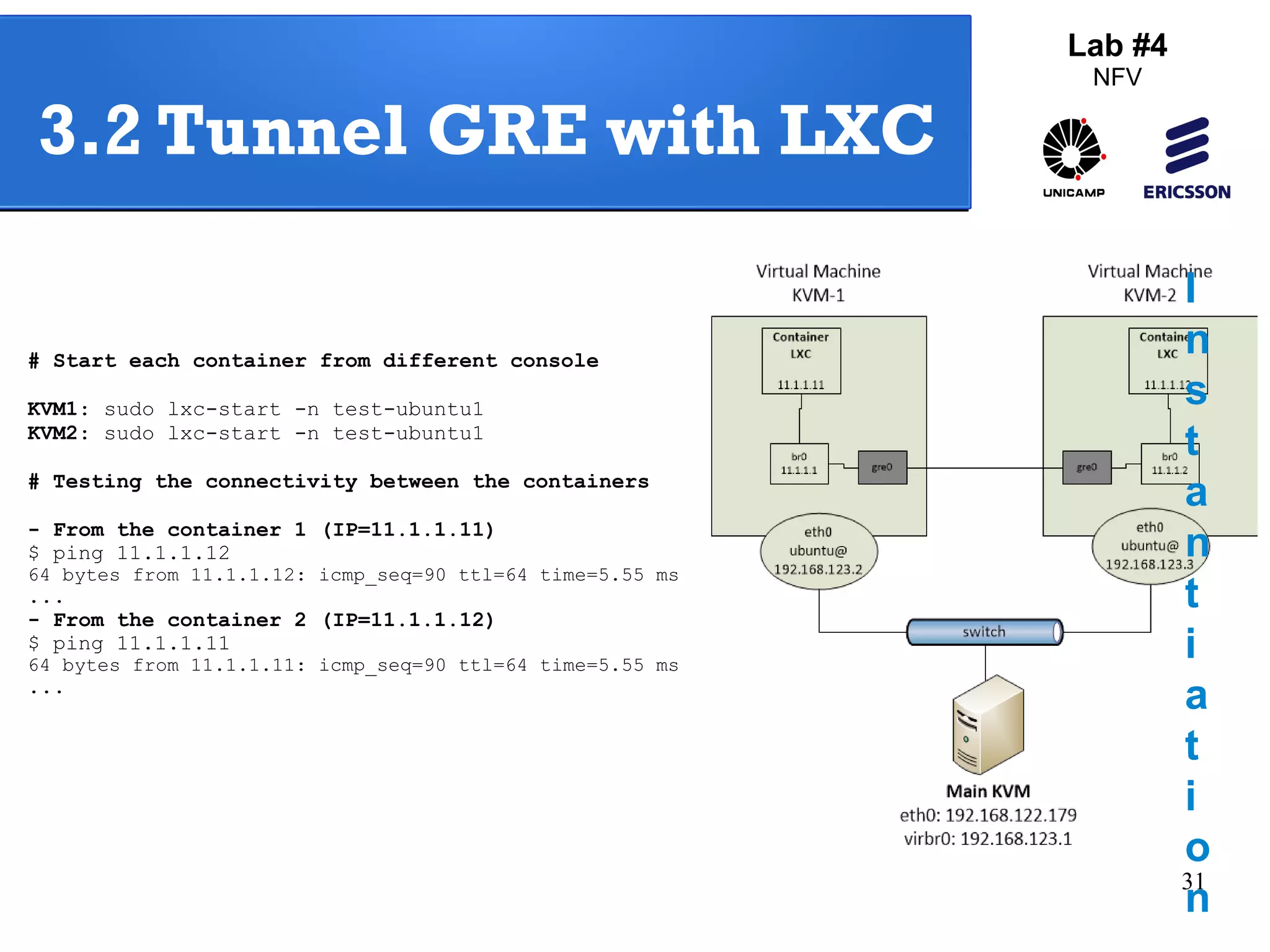 31 
Lab #4 
NFV 
3.2 Tunnel GRE with LXC 
# Start each container from different console 
KVM1: sudo lxc-start -n test-ubuntu1 
KVM2: sudo lxc-start -n test-ubuntu1 
# Testing the connectivity between the containers 
- From the container 1 (IP=11.1.1.11) 
$ ping 11.1.1.12 
64 bytes from 11.1.1.12: icmp_seq=90 ttl=64 time=5.55 ms 
... 
- From the container 2 (IP=11.1.1.12) 
$ ping 11.1.1.11 
64 bytes from 11.1.1.11: icmp_seq=90 ttl=64 time=5.55 ms 
... 
I 
nst 
a 
nti 
ati 
on 
 