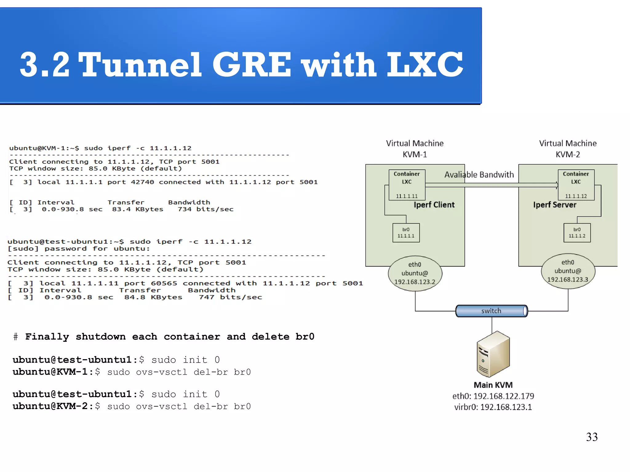 33 
3.2 Tunnel GRE with LXC 
# Finally shutdown each container and delete br0 
ubuntu@test-ubuntu1:$ sudo init 0 
ubuntu@KVM-1:$ sudo ovs-vsctl del-br br0 
ubuntu@test-ubuntu1:$ sudo init 0 
ubuntu@KVM-2:$ sudo ovs-vsctl del-br br0 
 