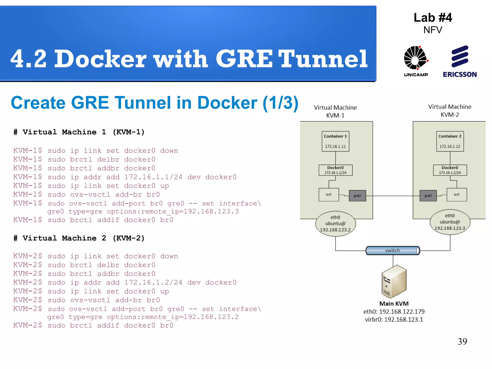 39 
Lab #4 
NFV 
4.2 Docker with GRE Tunnel 
Create GRE Tunnel in Docker (1/3) 
# Virtual Machine 1 (KVM-1) 
KVM-1$ sudo ip link set docker0 down 
KVM-1$ sudo brctl delbr docker0 
KVM-1$ sudo brctl addbr docker0 
KVM-1$ sudo ip addr add 172.16.1.1/24 dev docker0 
KVM-1$ sudo ip link set docker0 up 
KVM-1$ sudo ovs-vsctl add-br br0 
KVM-1$ sudo ovs-vsctl add-port br0 gre0 -- set interface 
gre0 type=gre options:remote_ip=192.168.123.3 
KVM-1$ sudo brctl addif docker0 br0 
# Virtual Machine 2 (KVM-2) 
KVM-2$ sudo ip link set docker0 down 
KVM-2$ sudo brctl delbr docker0 
KVM-2$ sudo brctl addbr docker0 
KVM-2$ sudo ip addr add 172.16.1.2/24 dev docker0 
KVM-2$ sudo ip link set docker0 up 
KVM-2$ sudo ovs-vsctl add-br br0 
KVM-2$ sudo ovs-vsctl add-port br0 gre0 -- set interface 
gre0 type=gre options:remote_ip=192.168.123.2 
KVM-2$ sudo brctl addif docker0 br0 
 