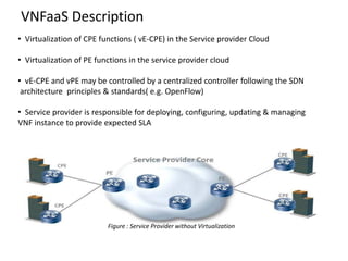 NFV Use Case_Virtual Network Function As Service | PDF