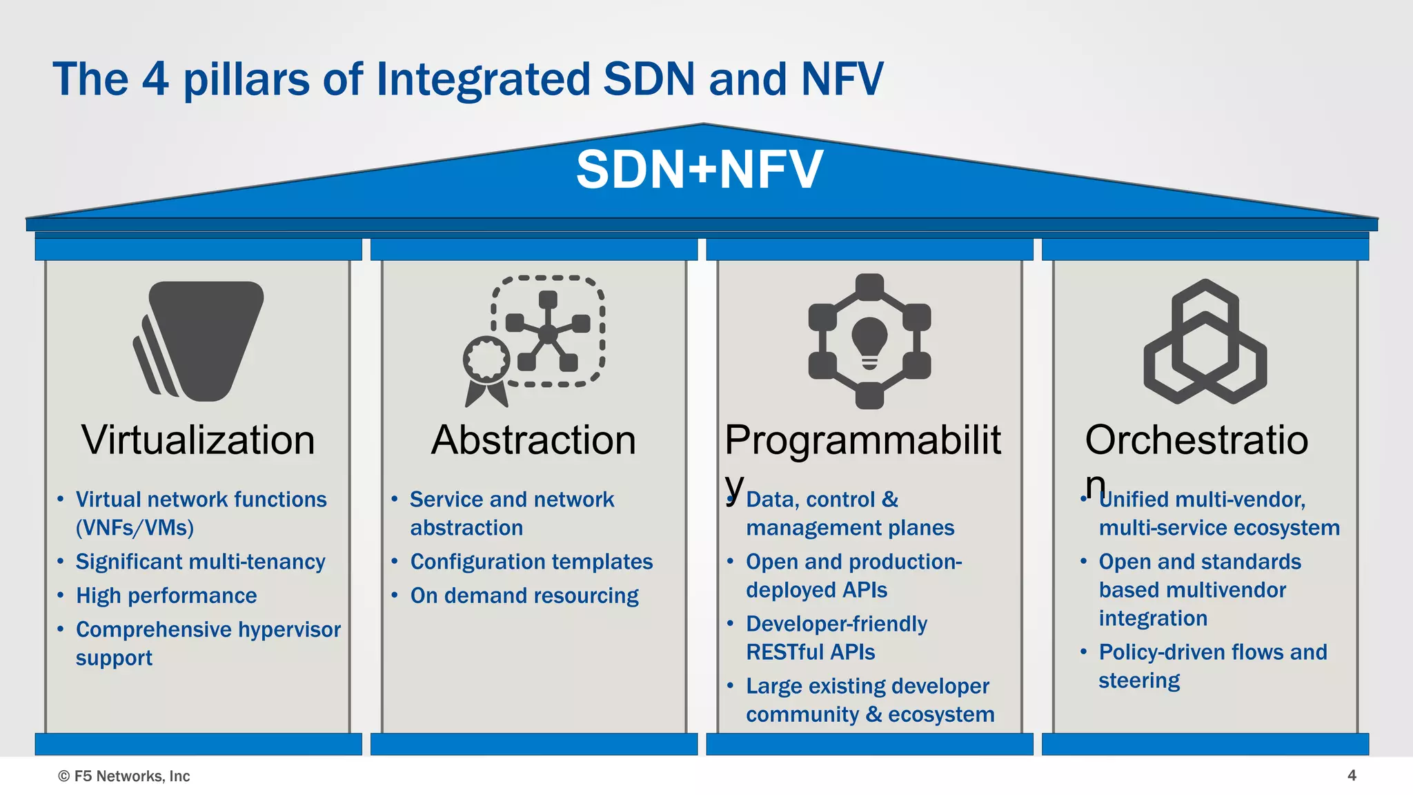 © F5 Networks, Inc 4
The 4 pillars of Integrated SDN and NFV
SDN+NFV
Virtualization
• Virtual network functions
(VNFs/VMs)
• Significant multi-tenancy
• High performance
• Comprehensive hypervisor
support
Abstraction
• Service and network
abstraction
• Configuration templates
• On demand resourcing
Programmabilit
y• Data, control &
management planes
• Open and production-
deployed APIs
• Developer-friendly
RESTful APIs
• Large existing developer
community & ecosystem
Orchestratio
n• Unified multi-vendor,
multi-service ecosystem
• Open and standards
based multivendor
integration
• Policy-driven flows and
steering
 