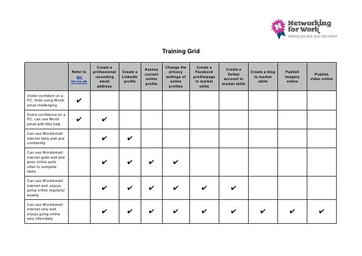 networking for work training grid workout grid