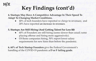 Key Findings (cont’d)
4. Startups May Have A Competitive Advantage In Their Speed To
Adapt To Changing Market Conditions.
...