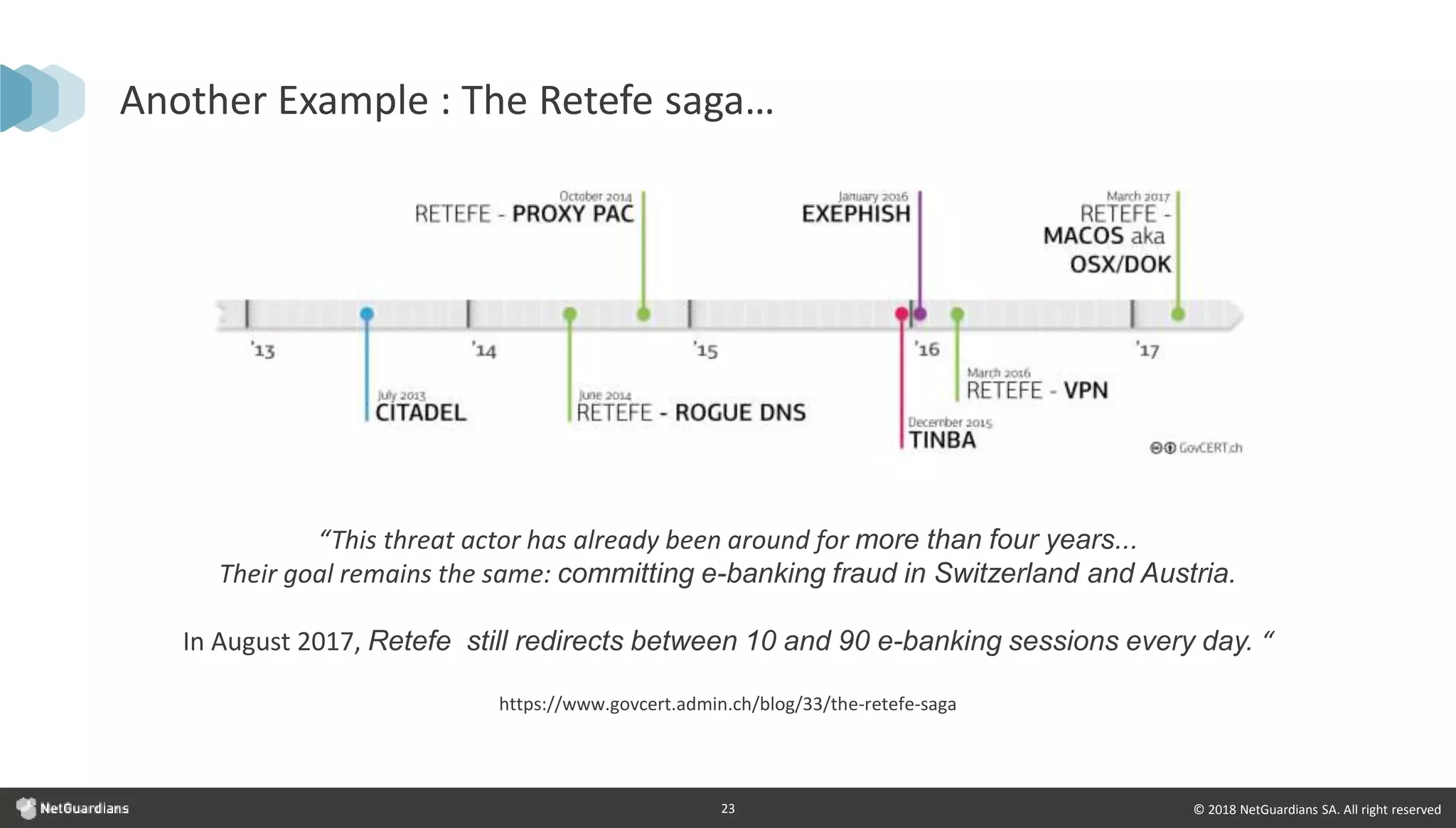 © 2018 NetGuardians SA. All right reserved23
Another Example : The Retefe saga…
“This threat actor has already been around for more than four years...
Their goal remains the same: committing e-banking fraud in Switzerland and Austria.
In August 2017, Retefe still redirects between 10 and 90 e-banking sessions every day. “
https://www.govcert.admin.ch/blog/33/the-retefe-saga
 