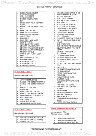 NG Electrical Buses Services