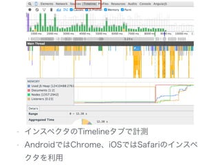 - インスペクタのTimelineタブで計測
- AndroidではChrome、iOSではSafariのインスペ
クタを利用
 