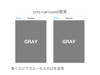 ons-carousel要素
- 置くだけでカルーセルのUIを表現
 