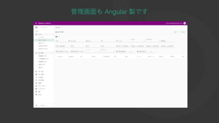 管理画⾯もAngular 製です
 