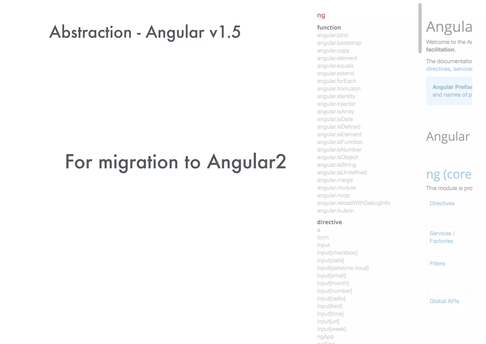 New Features in Angular 1.5