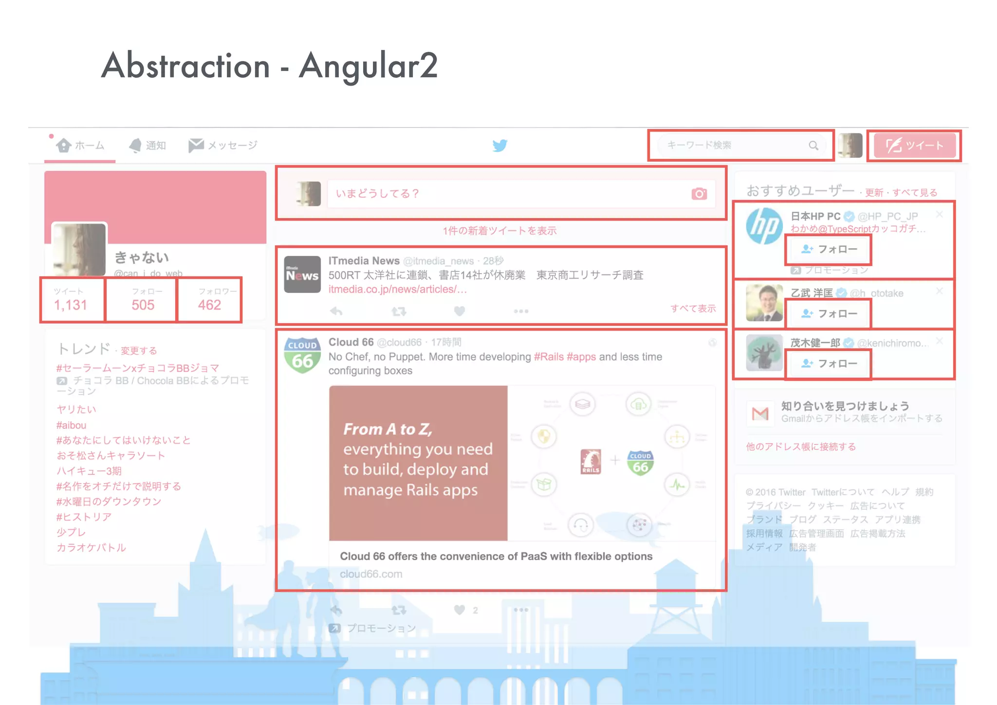 New Features in Angular 1.5