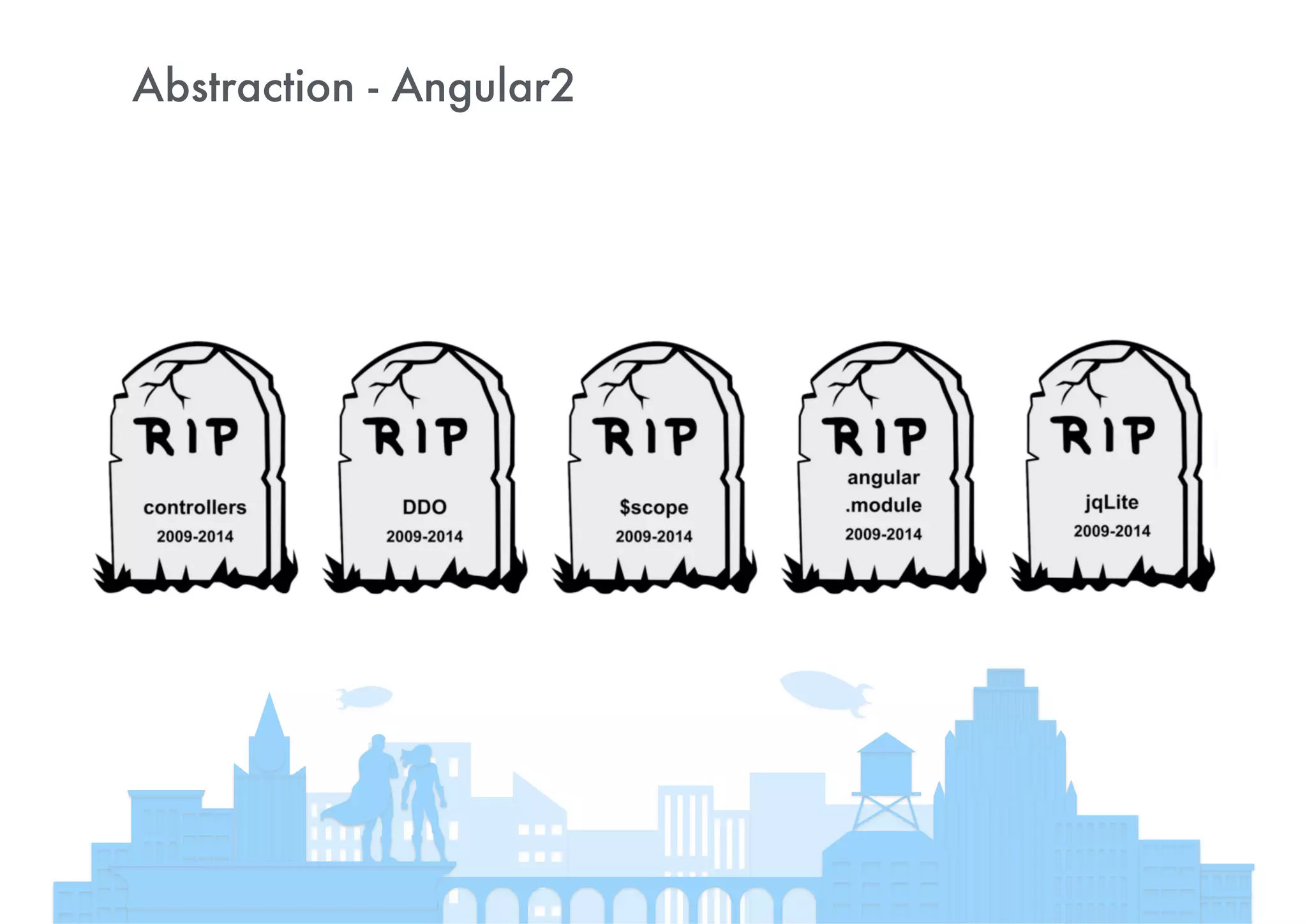New Features in Angular 1.5