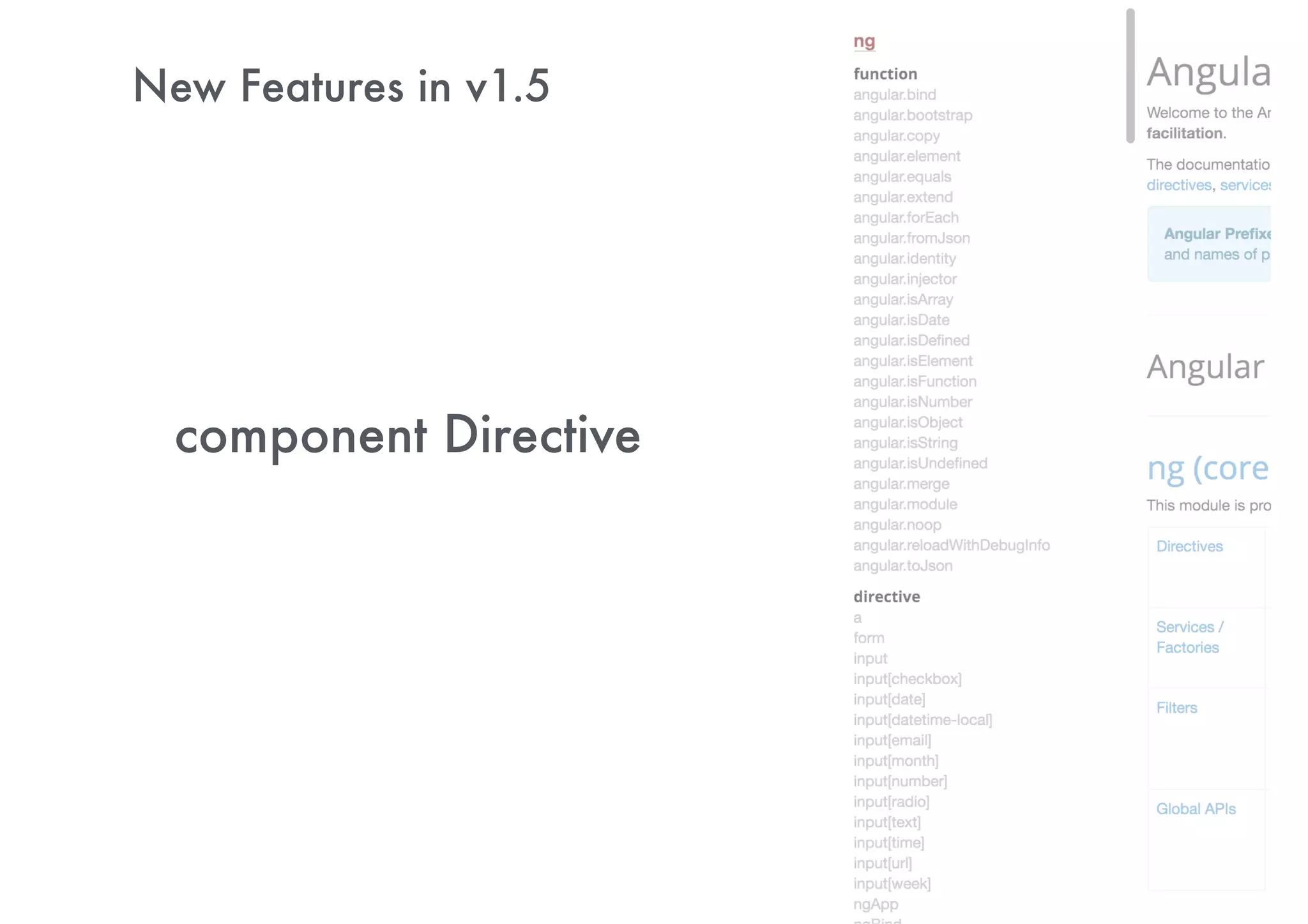 New Features in Angular 1.5