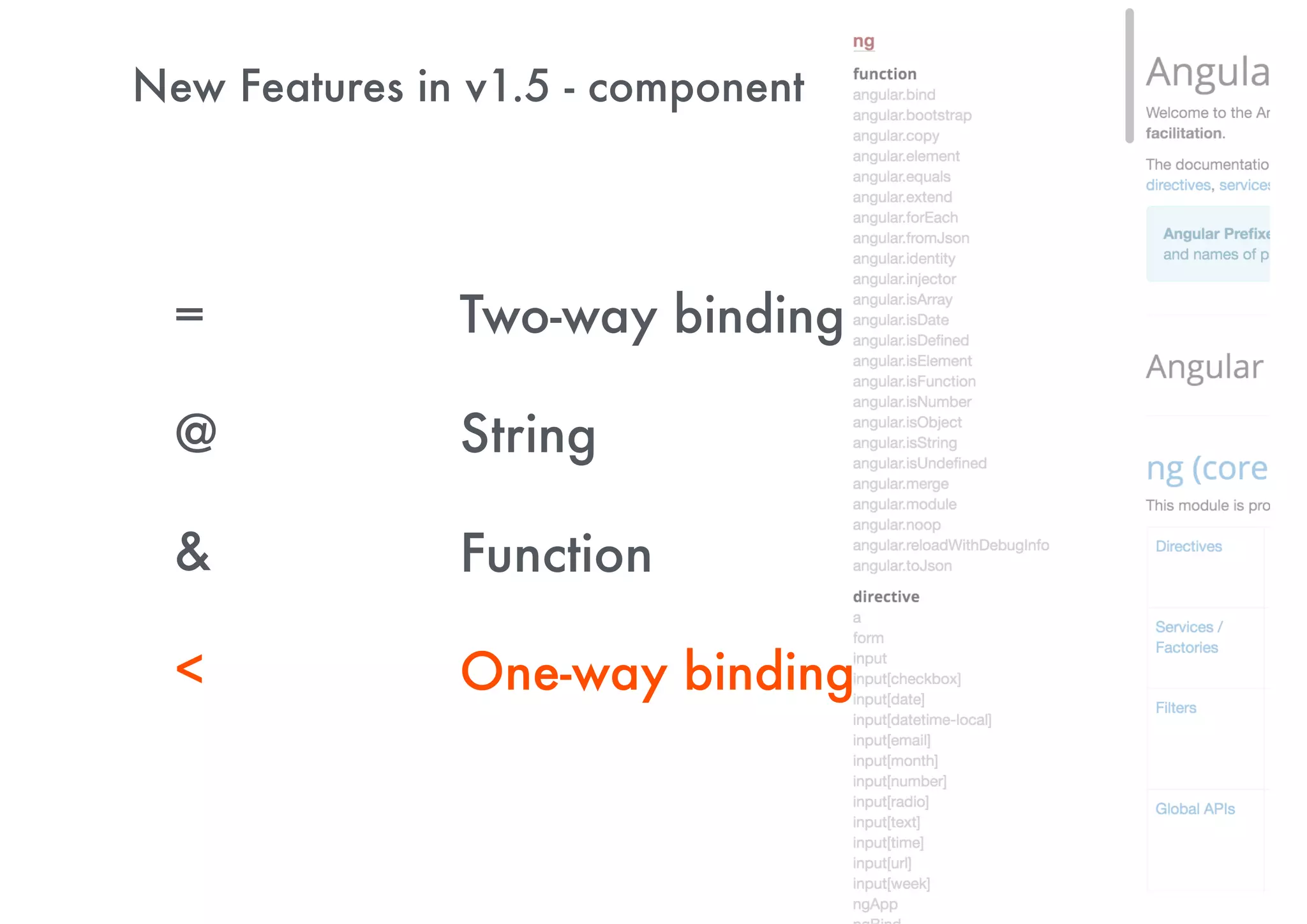 New Features in Angular 1.5