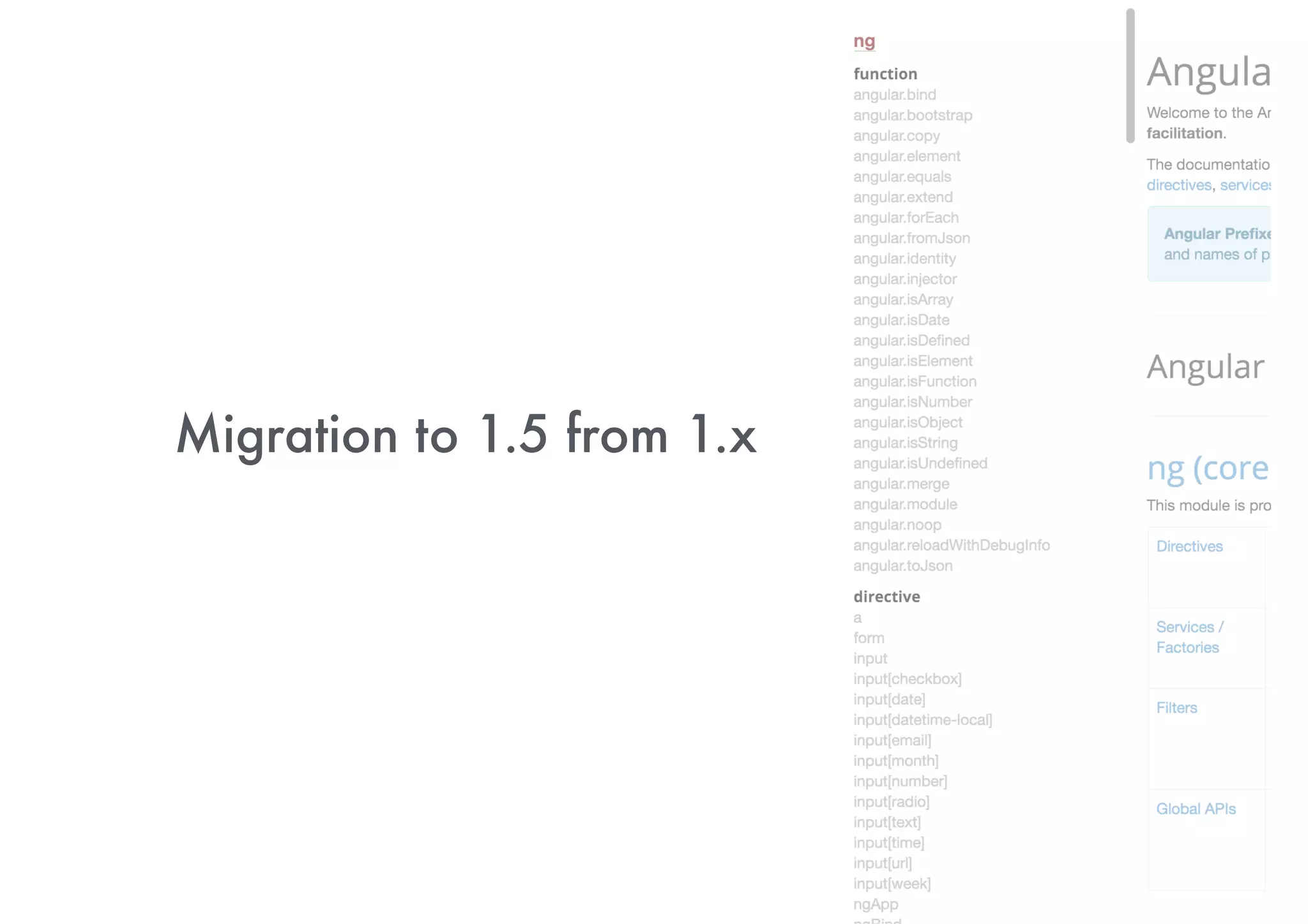 New Features in Angular 1.5