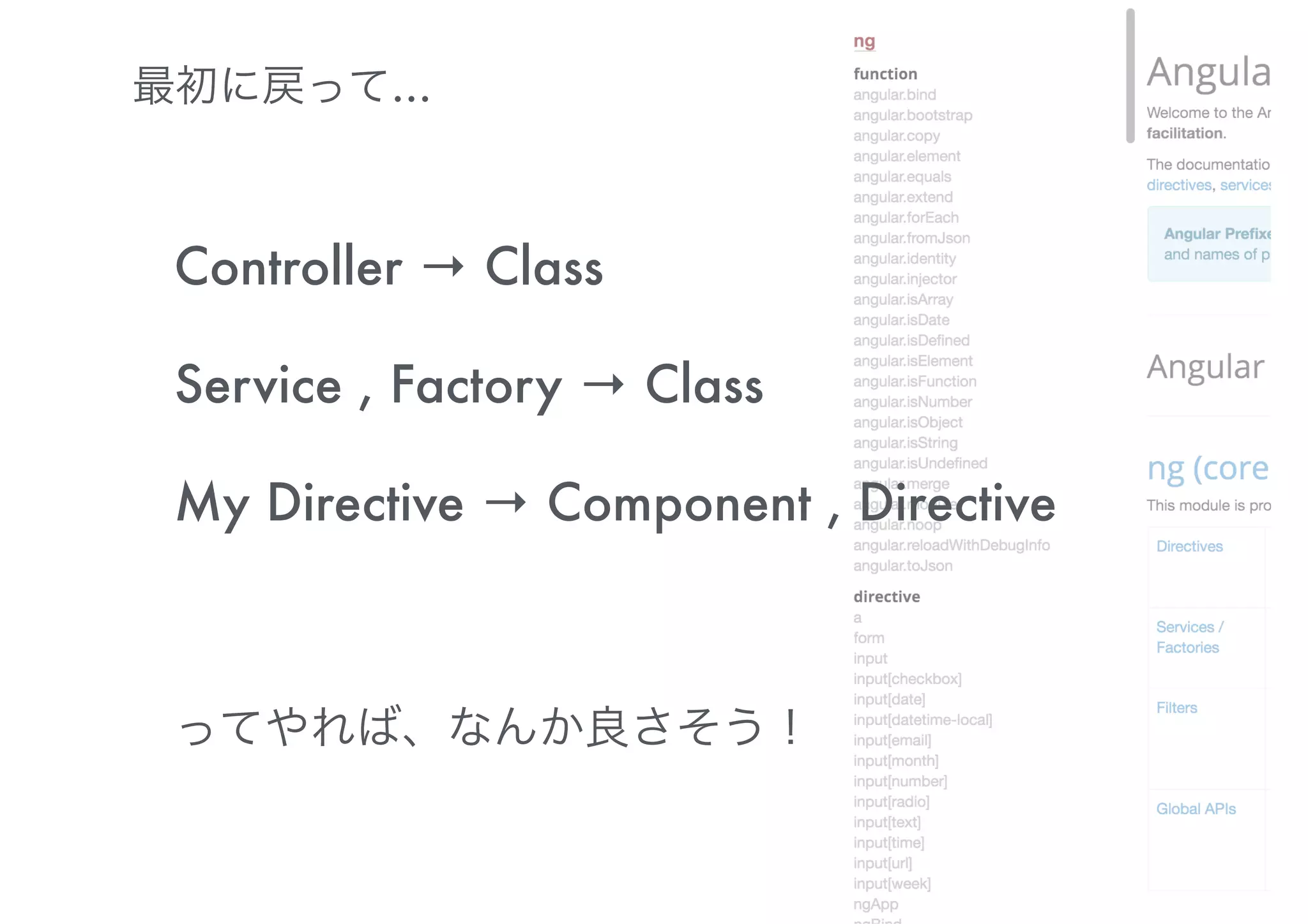 New Features in Angular 1.5