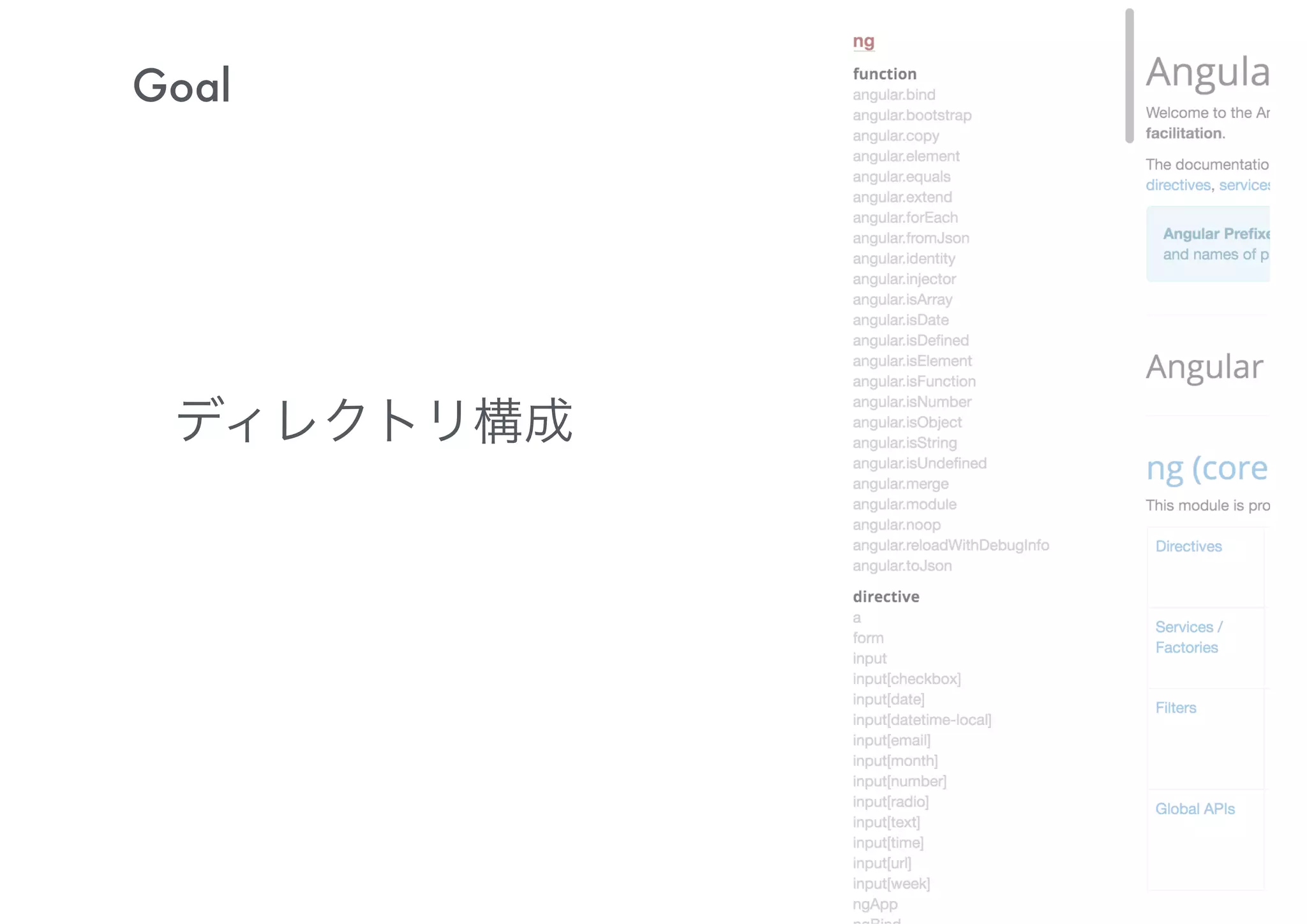 New Features in Angular 1.5