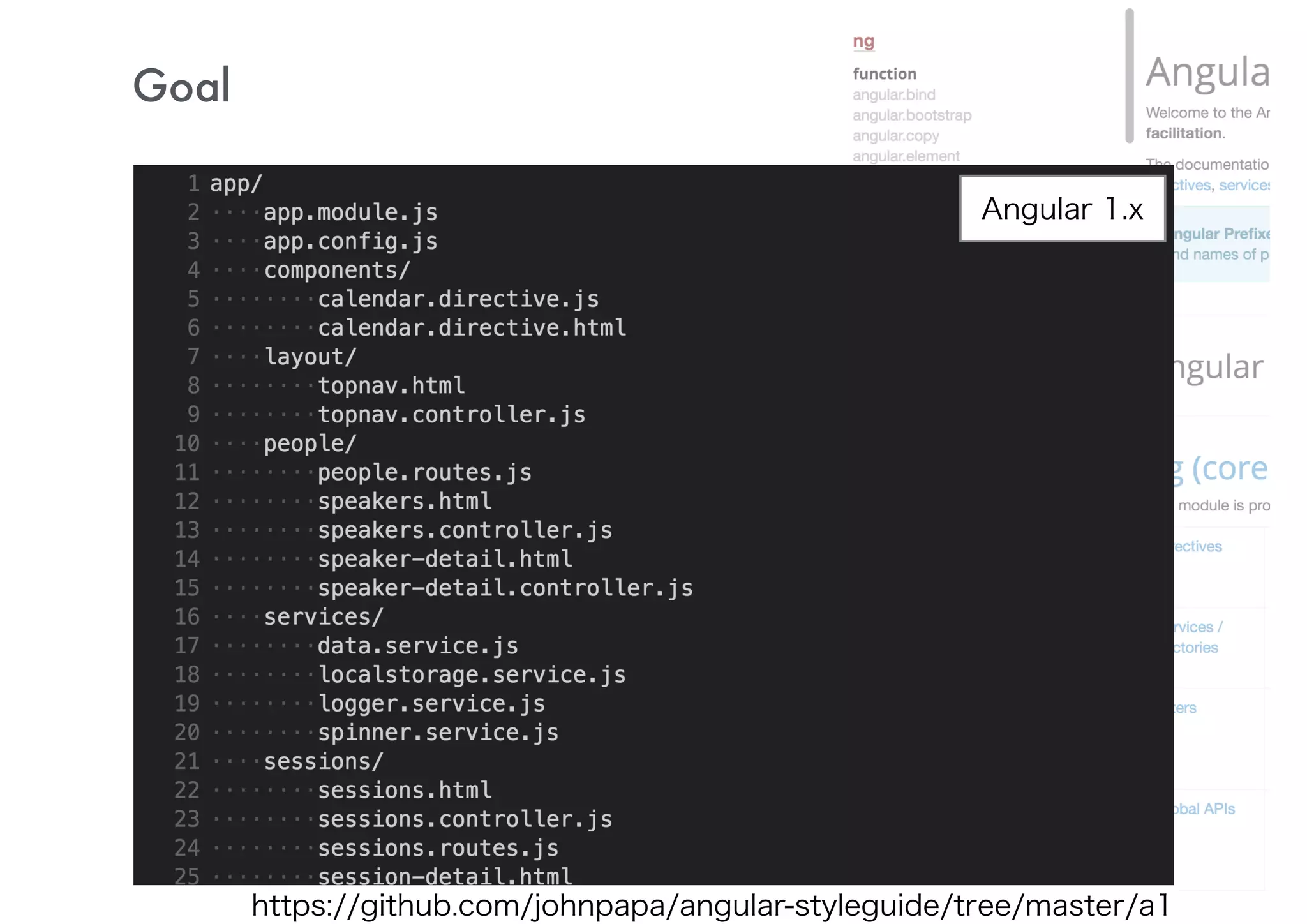 New Features in Angular 1.5