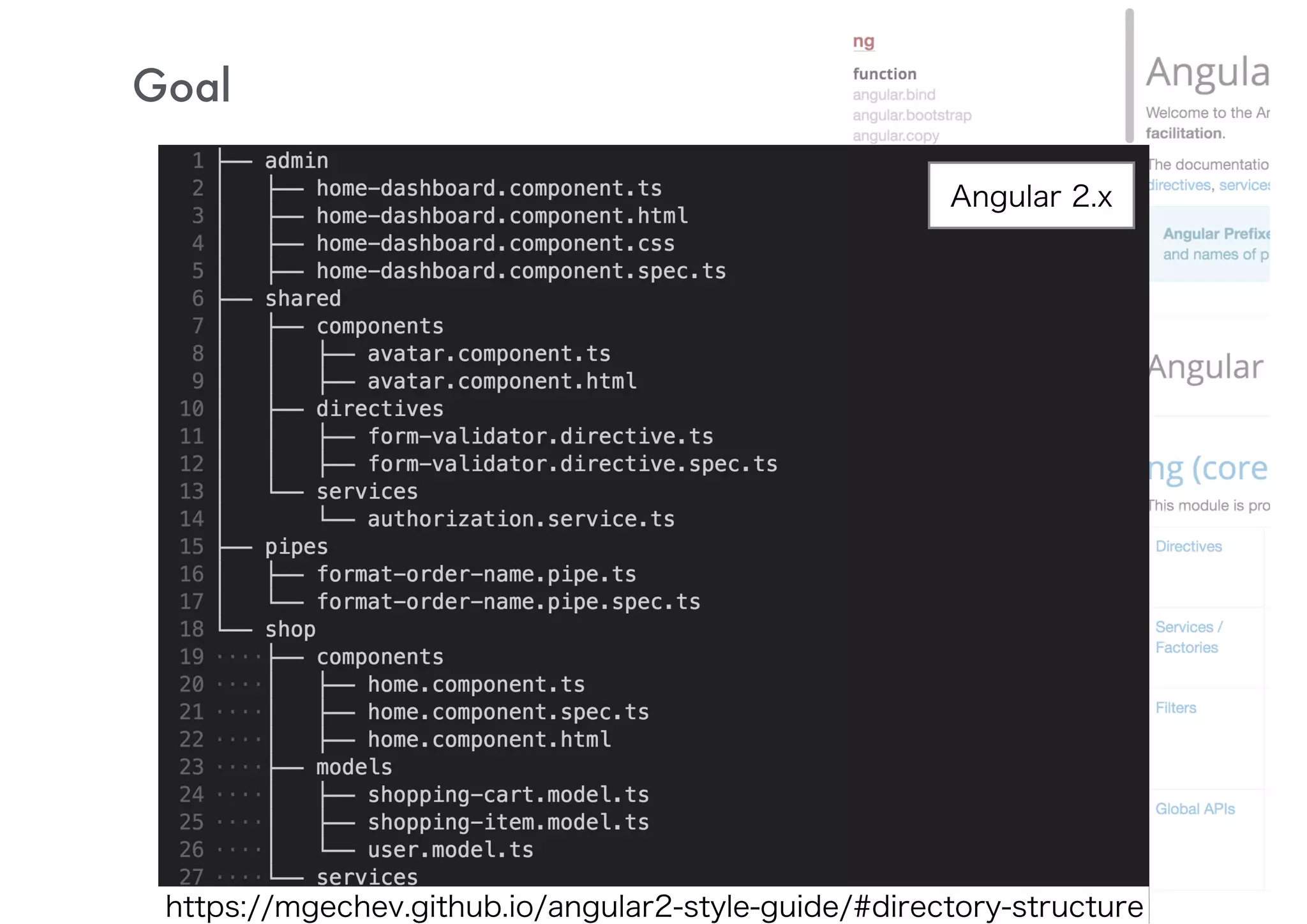 New Features in Angular 1.5