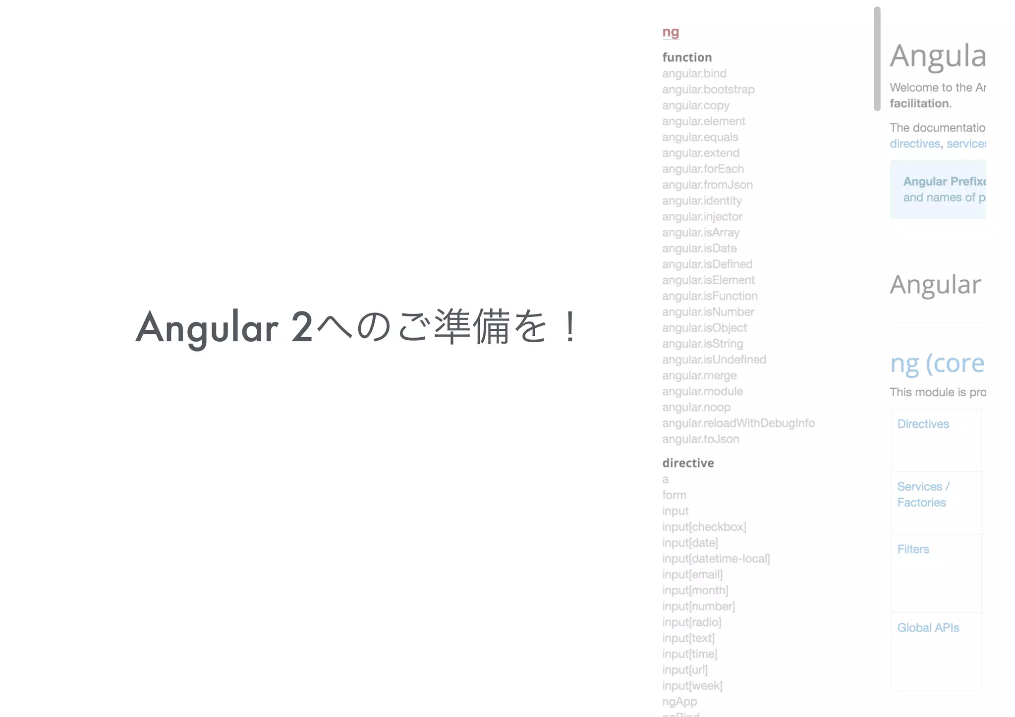 New Features in Angular 1.5