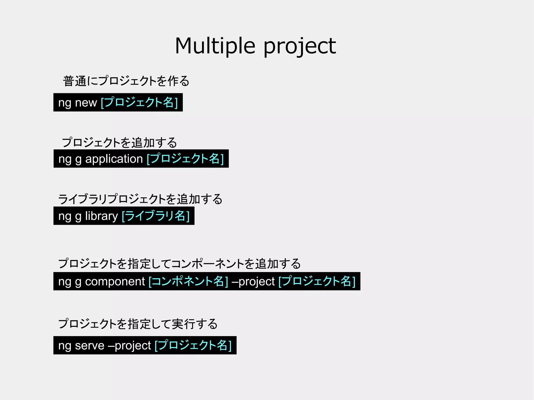Multiple project ng g application [プロジェクト名] ng g component [コンポネント名] –project [プロジェクト名] ng g library [ライブラリ名] ng serve –project [プロジェクト名] ng new [プロジェクト名] 普通にプロジェクトを作る プロジェクトを追加する ライブラリプロジェクトを追加する プロジェクトを指定して実行する プロジェクトを指定してコンポーネントを追加する 