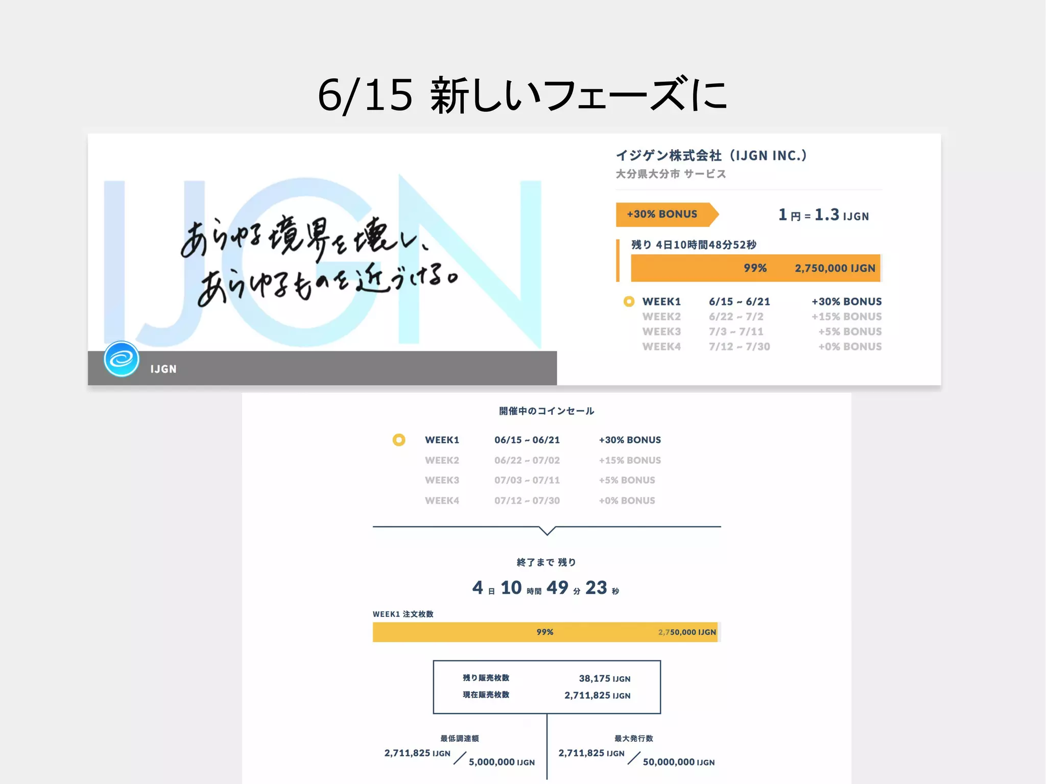 6/15 新しいフェーズに 