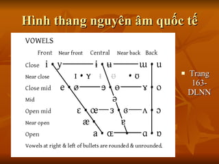Hình thang nguyên âm quốc tế Trang 163- DLNN 