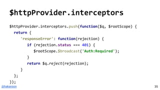 @hakanson
$httpProvider.interceptors
$httpProvider.interceptors.push(function($q, $rootScope) {
return {
'responseError': function(rejection) {
if (rejection.status === 401) {
$rootScope.$broadcast('Auth:Required');
}
return $q.reject(rejection);
}
};
});
35
 