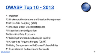 @hakanson
OWASP Top 10 - 2013
A1-Injection
A2-Broken Authentication and Session Management
A3-Cross-Site Scripting (XSS)
A4-Insecure Direct Object References
A5-Security Misconfiguration
A6-Sensitive Data Exposure
A7-Missing Function Level Access Control
A8-Cross-Site Request Forgery (CSRF)
A9-Using Components with Known Vulnerabilities
A10-Unvalidated Redirects and Forwards
7
 