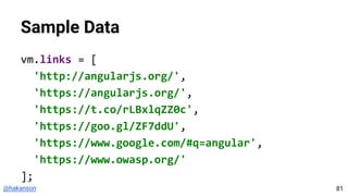 @hakanson
Sample Data
vm.links = [
'http://angularjs.org/',
'https://angularjs.org/',
'https://t.co/rLBxlqZZ0c',
'https://goo.gl/ZF7ddU',
'https://www.google.com/#q=angular',
'https://www.owasp.org/'
];
81
 
