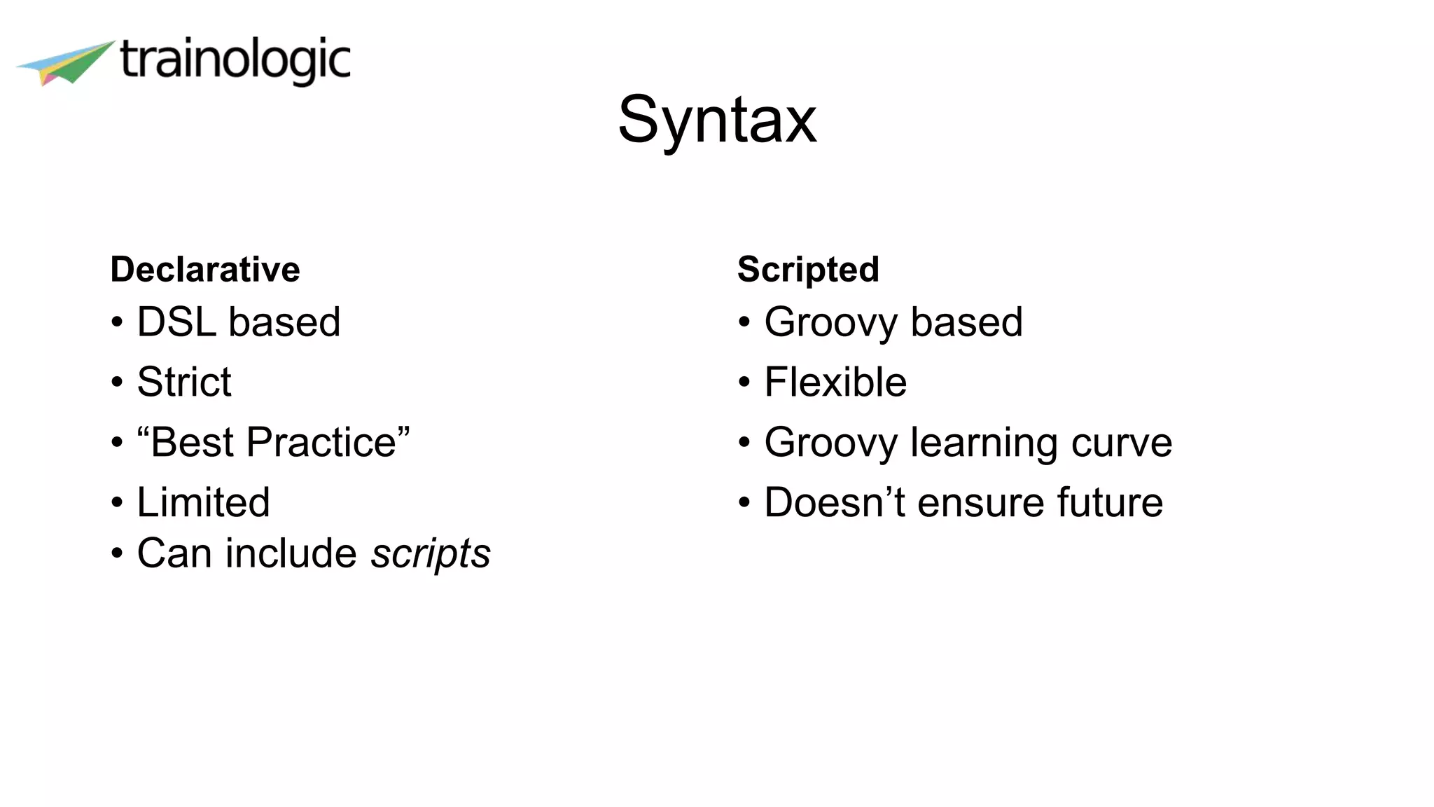 Syntax
Declarative
• DSL based
• Strict
• “Best Practice”
• Limited
• Can include scripts
Scripted
• Groovy based
• Flexible
• Groovy learning curve
• Doesn’t ensure future
 