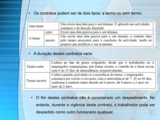 • Os contratos podem ser de dois tipos: a termo ou sem termo: 
• A duração destes contratos varia: 
• O fim destes contratos não é considerado um despedimento. No 
entanto, durante a vigência deste contrato, o trabalhador pode ser 
despedido como outro funcionário qualquer. 
 