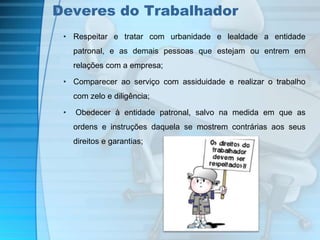 Deveres do Trabalhador 
• Respeitar e tratar com urbanidade e lealdade a entidade 
patronal, e as demais pessoas que estejam ou entrem em 
relações com a empresa; 
• Comparecer ao serviço com assiduidade e realizar o trabalho 
com zelo e diligência; 
• Obedecer à entidade patronal, salvo na medida em que as 
ordens e instruções daquela se mostrem contrárias aos seus 
direitos e garantias; 
 