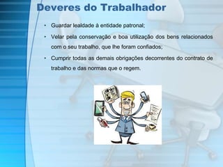 Deveres do Trabalhador 
• Guardar lealdade à entidade patronal; 
• Velar pela conservação e boa utilização dos bens relacionados 
com o seu trabalho, que lhe foram confiados; 
• Cumprir todas as demais obrigações decorrentes do contrato de 
trabalho e das normas que o regem. 
 