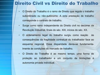 Direito Civil vs Direito do Trabalho 
• O Direito do Trabalho é o ramo de Direito que regula o trabalho 
subordinado ou não-autónomo. A esta prestação de trabalho 
corresponde o contrato de trabalho. 
• Surge como ramo independente do Direito civil no decorrer da 
Revolução Industrial, finais do séc. XIX, inícios do séc. XX. 
• O ordenamento legal do trabalho surgiu como reação às 
consequências da fragilidade contratual do trabalhador face ao 
esquema negocial. Essa disparidade devia-se fundamenta-lmente 
às condições do mercado de trabalho. 
• O Direito do Trabalho é ao mesmo tempo, uma forma de 
proteção ao trabalhador e um conjunto de limitações à 
autonomia privada individual. 
 
