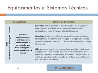 Equipamentos e Sistemas Técnicos Ex:  Os Transportes CSP 