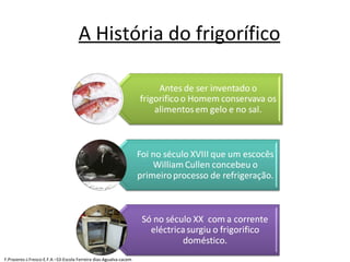 A História do frigorífico F.Prazeres-J.Fresco-E.F.A –S3-Escola Ferreira dias-Agualva-cacem 