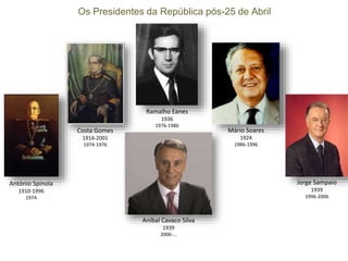 António Spínola 
1910-1996 
1974 
Os Presidentes da República pós-25 de Abril 
Costa Gomes 
1914-2001 
1974-1976 
Ramalho Eanes 
1936 
1976-1986 
Mário Soares 
1924 
1986-1996 
Jorge Sampaio 
1939 
1996-2006 
Aníbal Cavaco Silva 
1939 
2006-… 
