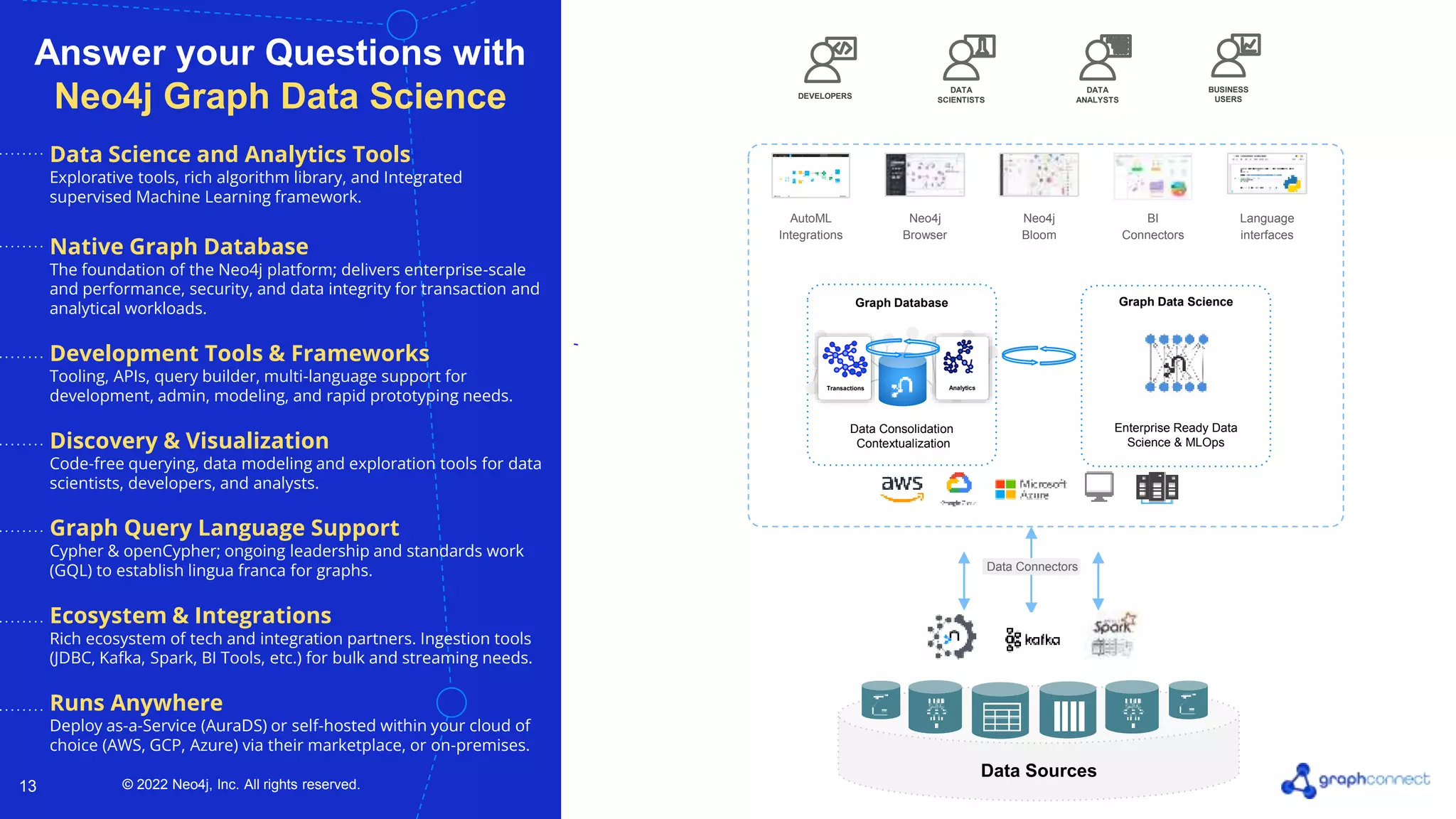 © 2022 Neo4j, Inc. All rights reserved. © 2022 Neo4j, Inc. All rights reserved. 13 Answer your Questions with Neo4j Graph Data Science Data Sources Data Science and Analytics Tools Explorative tools, rich algorithm library, and Integrated supervised Machine Learning framework. Native Graph Database The foundation of the Neo4j platform; delivers enterprise-scale and performance, security, and data integrity for transaction and analytical workloads. Development Tools & Frameworks Tooling, APIs, query builder, multi-language support for development, admin, modeling, and rapid prototyping needs. Discovery & Visualization Code-free querying, data modeling and exploration tools for data scientists, developers, and analysts. Graph Query Language Support Cypher & openCypher; ongoing leadership and standards work (GQL) to establish lingua franca for graphs. Ecosystem & Integrations Rich ecosystem of tech and integration partners. Ingestion tools (JDBC, Kafka, Spark, BI Tools, etc.) for bulk and streaming needs. Runs Anywhere Deploy as-a-Service (AuraDS) or self-hosted within your cloud of choice (AWS, GCP, Azure) via their marketplace, or on-premises. Data Connectors Transactions Analytics Graph Database Data Consolidation Contextualization Enterprise Ready Data Science & MLOps Graph Data Science Neo4j Bloom Neo4j Browser BUSINESS USERS DEVELOPERS DATA SCIENTISTS DATA ANALYSTS BI Connectors AutoML Integrations Language interfaces 