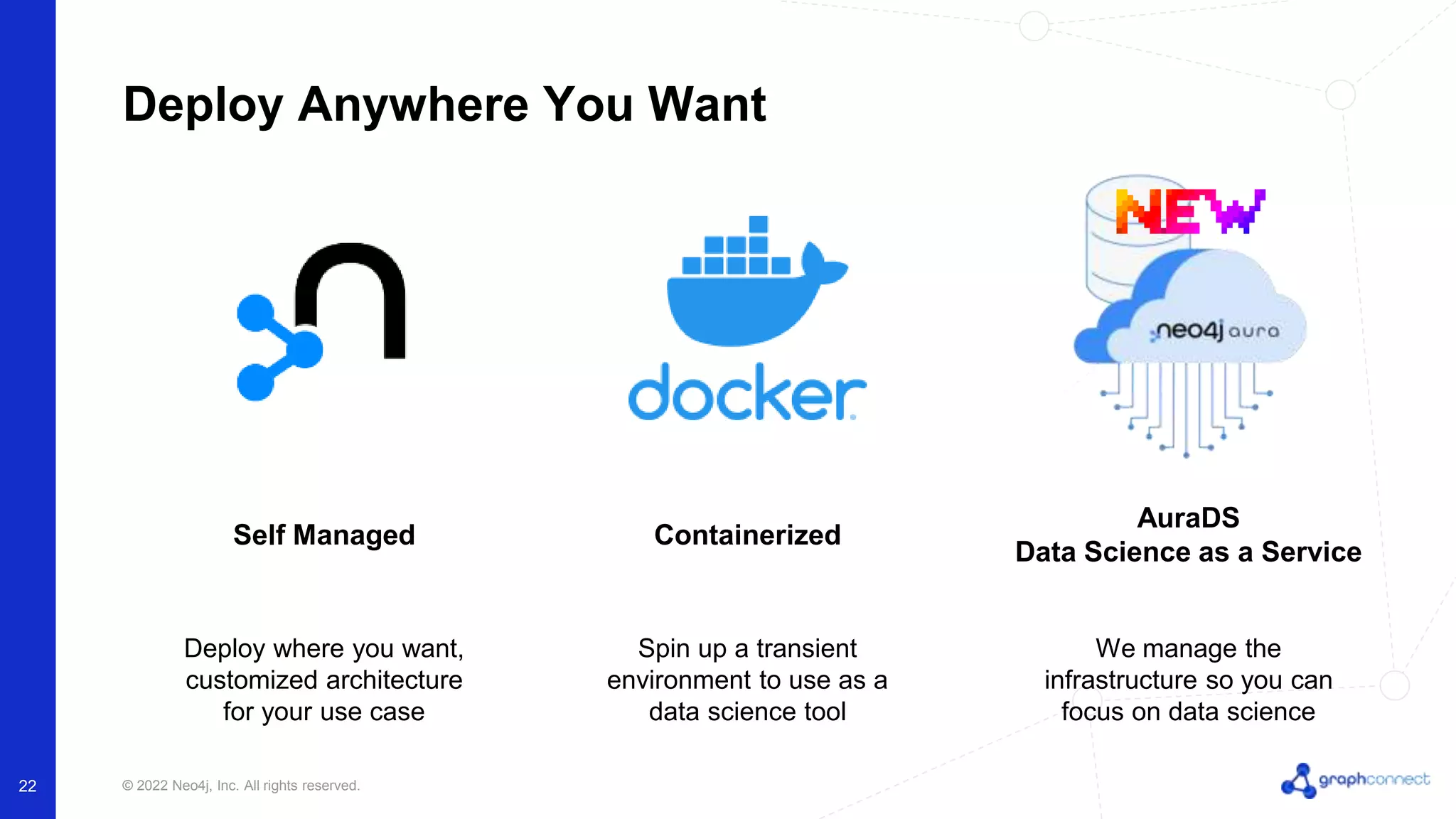 © 2022 Neo4j, Inc. All rights reserved. 22 Deploy Anywhere You Want AuraDS Data Science as a Service Self Managed Containerized Deploy where you want, customized architecture for your use case Spin up a transient environment to use as a data science tool We manage the infrastructure so you can focus on data science 