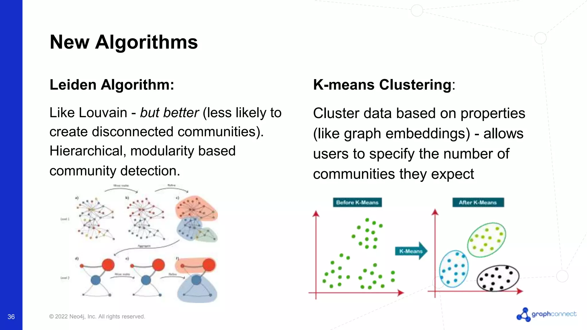© 2022 Neo4j, Inc. All rights reserved. 36 New Algorithms Leiden Algorithm: Like Louvain - but better (less likely to create disconnected communities). Hierarchical, modularity based community detection. K-means Clustering: Cluster data based on properties (like graph embeddings) - allows users to specify the number of communities they expect 