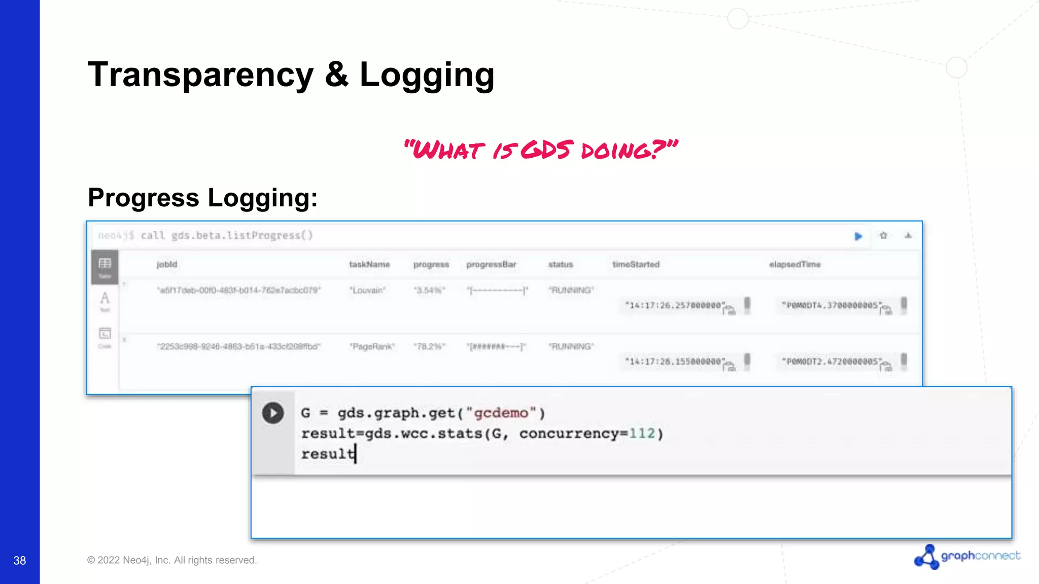 © 2022 Neo4j, Inc. All rights reserved. 38 Transparency & Logging “What is GDS doing?” Progress Logging: 