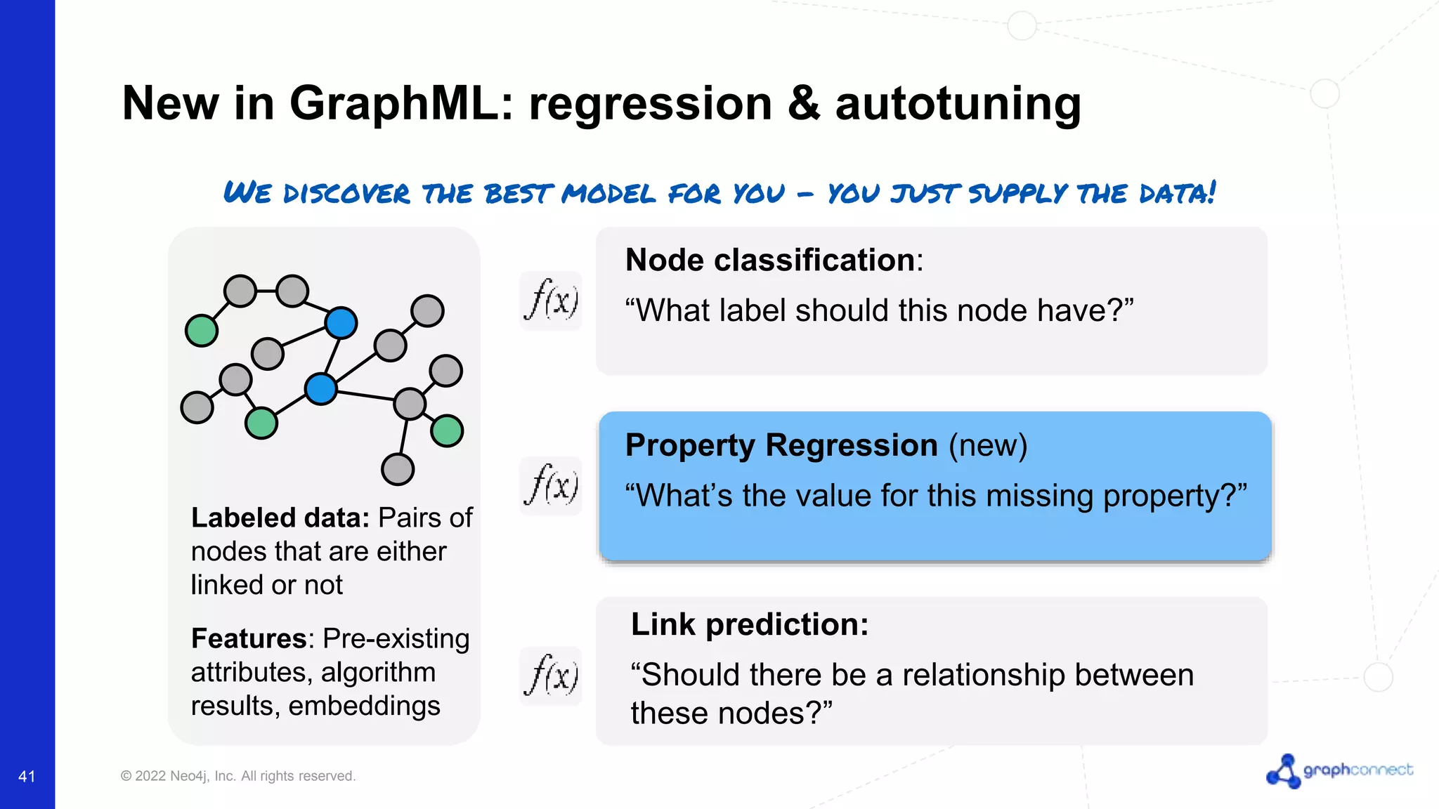 © 2022 Neo4j, Inc. All rights reserved. New in GraphML: regression & autotuning Node classification: “What label should this node have?” Link prediction: “Should there be a relationship between these nodes?” Labeled data: Pairs of nodes that are either linked or not Features: Pre-existing attributes, algorithm results, embeddings Property Regression (new) “What’s the value for this missing property?” We discover the best model for you - you just supply the data! 41 