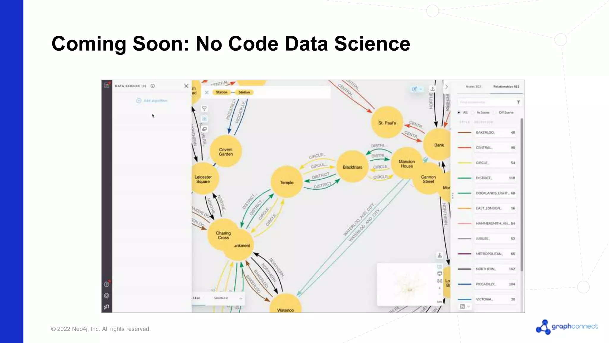 © 2022 Neo4j, Inc. All rights reserved. Coming Soon: No Code Data Science 