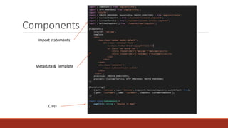Components
Import statements
Metadata & Template
Class
 