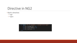Directive in NG2
• Built-in directives
• *ngIf
• *ngFor
 