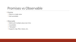 Promises vs Observable
• Promise
• Returns a single value
• Not cancellable
• Observable
• Works with multiple values over time
• Cancellable
• “Retryable”
• Supports map, filter, reduce, etc..
 