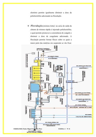 alumínio permite igualmente diminuir a dose de
                      polielectrólito adicionado na floculação.




                     Floculação (mistura lenta): na caixa de saída da
                      câmara de mistura rápida é injectado polielectrólito,
                      o qual permite promover a consistência do coágulo e
                      diminuir a dose de coagulante adicionado. A
                      floculação permite formar flocos sobre os quais a
                      maior parte das matérias em suspensão se vão fixar.




FORMANDO: Pedro Miguel Fernandes Pires                    TURMA: 4   Nº: 8

                                                                              16
 